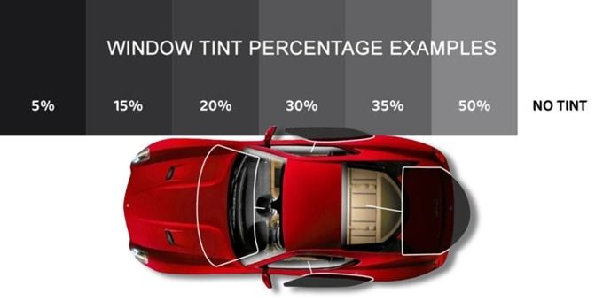 California window tint laws